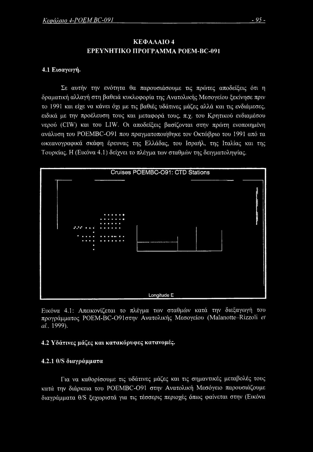Τουρκίας. Η (Εικόνα 4.1) δείχνει το πλέγμα των σταθμών της δειγματοληψίας. Cruises P0EMBC-091: CTD Stations Longitude Ε Εικόνα 4.