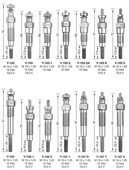 SERIES OF GLOW PLUG (ACTUAL SIZE) Y-102 Y-103 Y-103-1 Y-103-2 Y-103-2A Y-103 K Y-103 V M 10 x 1.25 M 10 x 1.