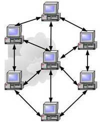 Διαδίκτυο Παγκόσμιος Ιστός 7 Διαδίκτυο (Internet) Τα υπολογιστικά συστήματα,