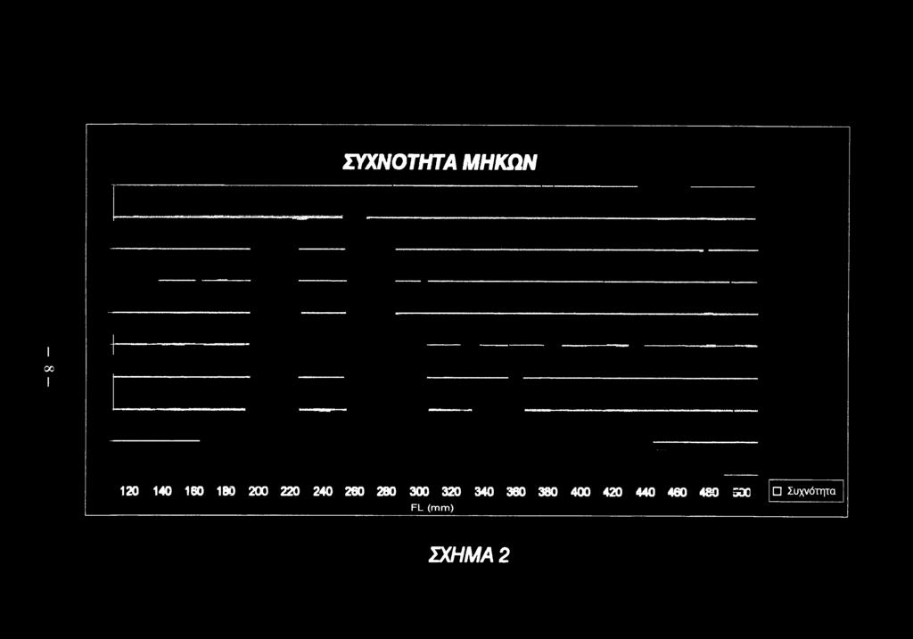 220 240 260 280 300