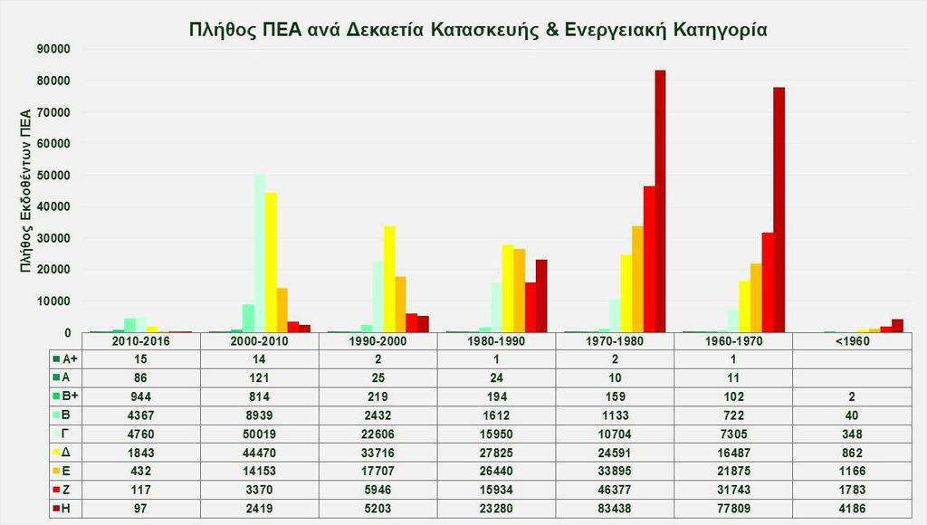 ΡΥ ΙΟΝ ΠΙΘ