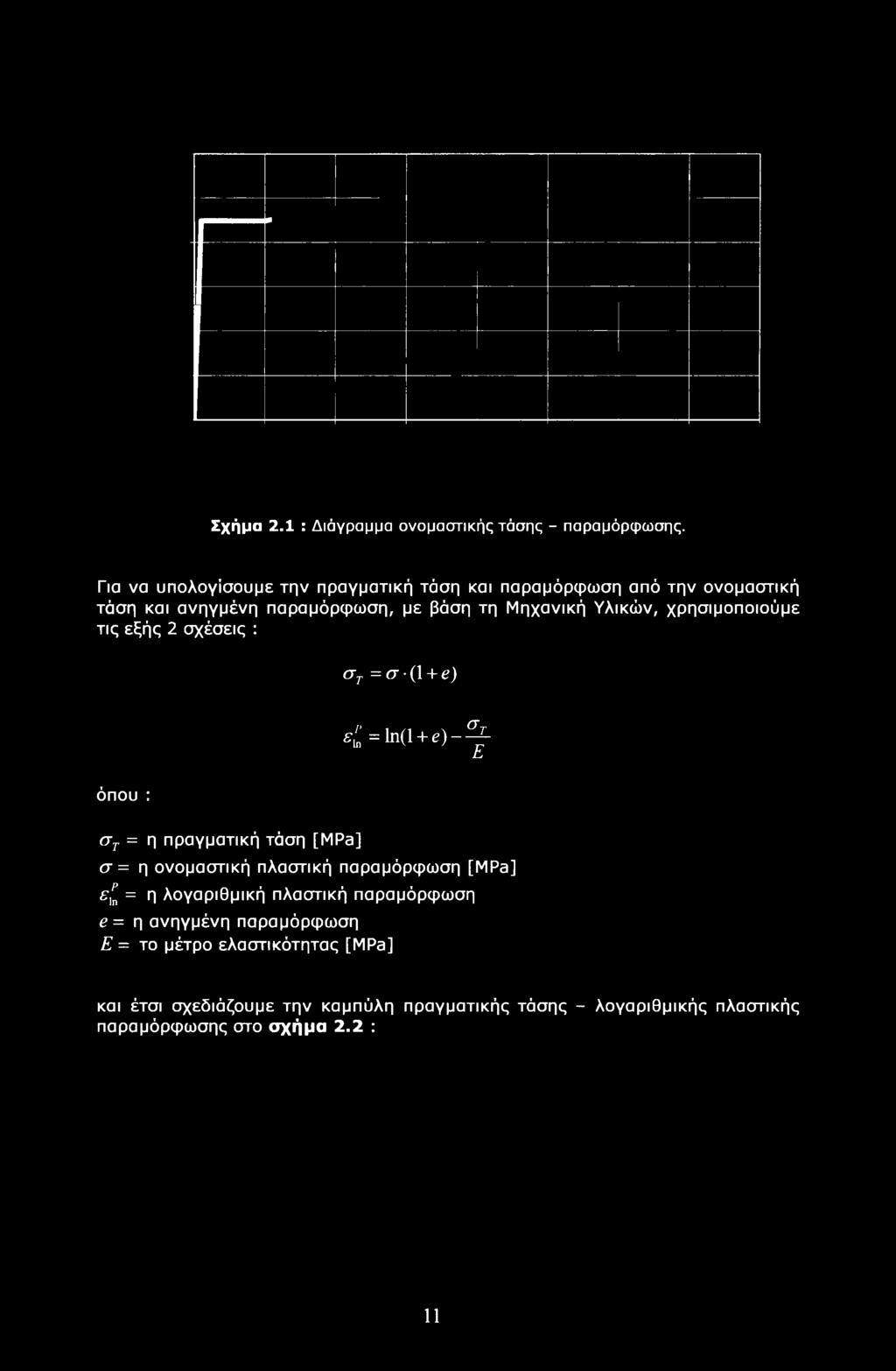 χρησιμοποιούμε τις εξής 2 σχέσεις : στ = σ (1 + e) όπου : στ = η πραγματική τάση [MPa] <=ln(l + e)-^ Ε σ= η ονομαστική πλαστική
