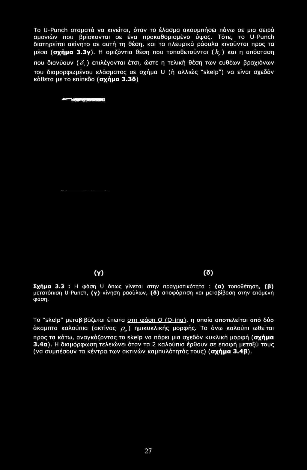 3 : Η φάση U όπως γίνεται στην πραγματικότητα : (α) τοποθέτηση, (β) μετατόπιση U-Punch, (γ) κίνηση ραούλων, (δ) αποφόρτιση και μεταβίβαση στην επόμενη φάση.