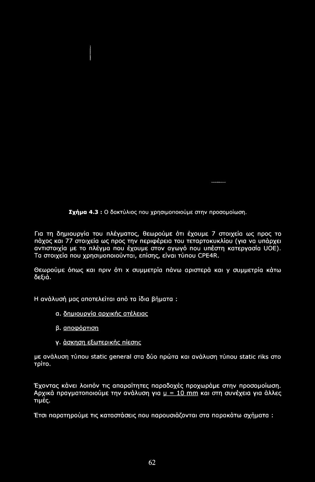 Σχήμα 4.3 : Ο δακτύλιος που χρησιμοποιούμε στην προσομοίωση.