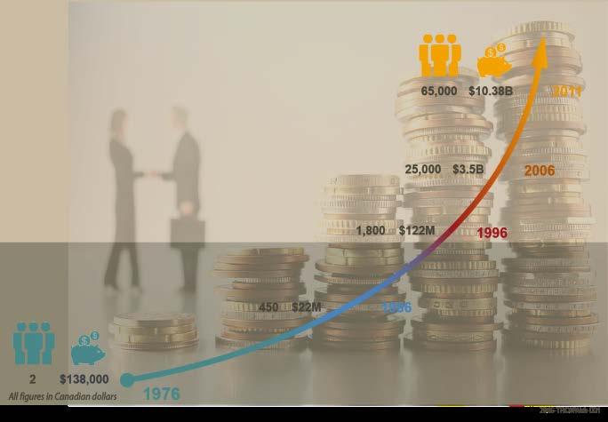 The State of Utah in conjunction with NASPO ValuePoint Cloud Solutions March 10, 2016 Smart defense CGI helps military clients leverage their current investments while taking advantage of new ideas