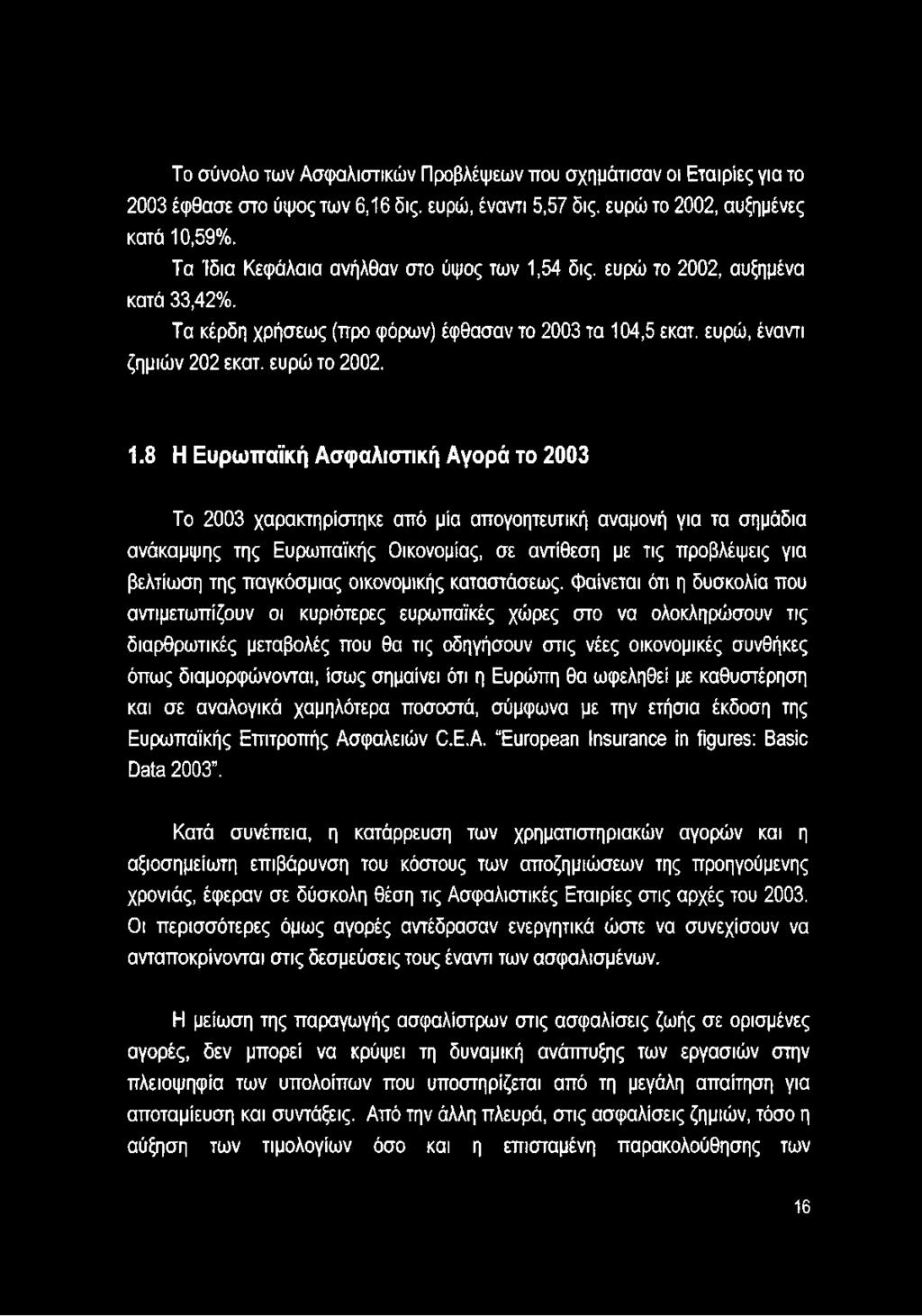 54 δις. ευρώ το 2002, αυξημένα κατά 33,42%. Τα κέρδη χρήσεως (προ φόρων) έφθασαν το 2003 τα 10