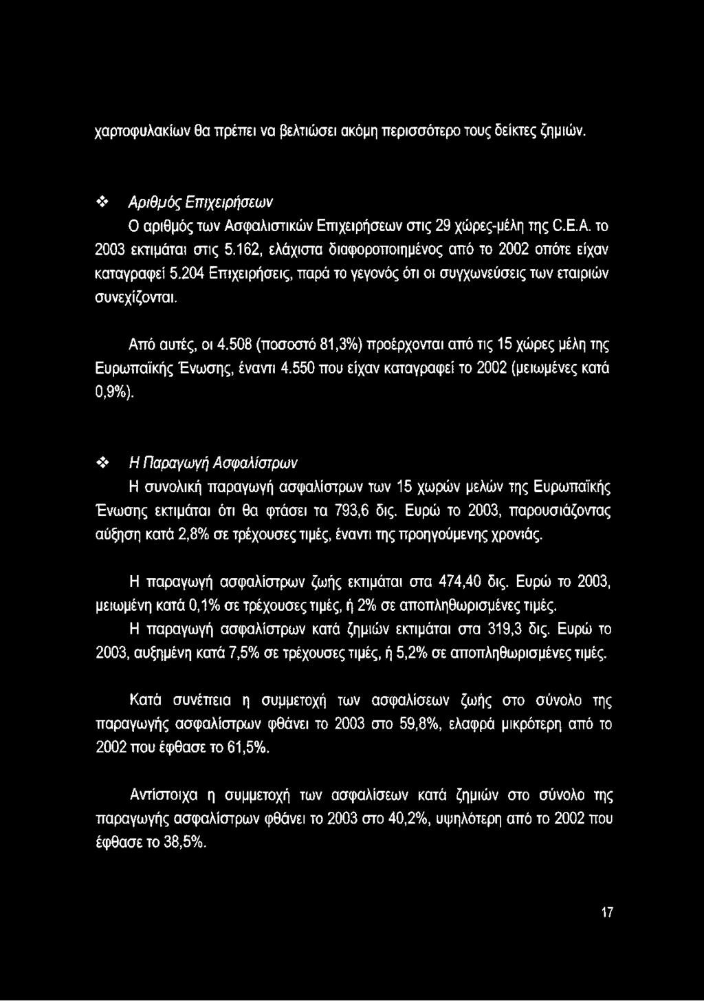 508 (ποσοστό 81,3%) προέρχονται από τις 15 χώρες μέλη της Ευρωπαϊκής Ένωσης, έναντι 4.550 που είχαν καταγραφεί το 2002 (μειωμένες κατά 0,9%).