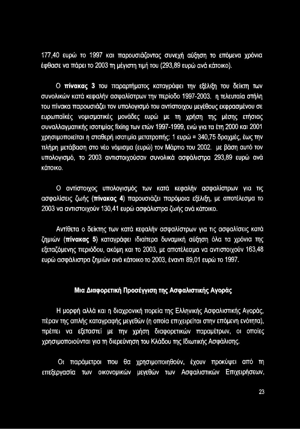 η τελευταία στήλη του πίνακα παρουσιάζει τον υπολογισμό του αντίστοιχου μεγέθους εκφρασμένου σε ευρωπαϊκές νομισματικές μονάδες ευρώ με τη χρήση της μέσης ετήσιας συναλλαγματικής ισοτιμίας fixing των