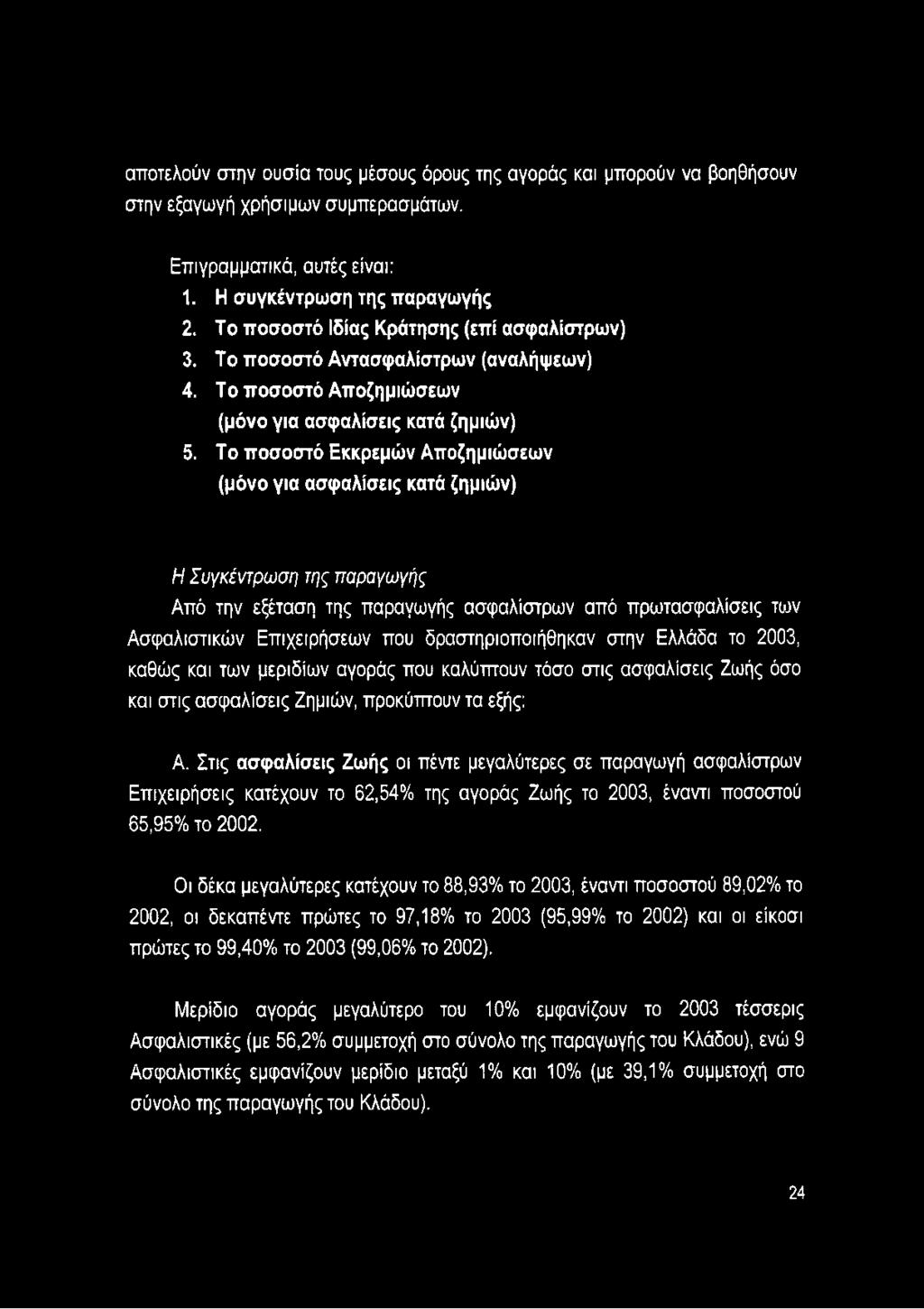 Το ποσοστό Εκκρεμών Αποζημιώσεων (μόνο για ασφαλίσεις κατά ζημιών) Η Συγκέντρωση της παραγωγής Από την εξέταση της παραγωγής ασφαλίστρων από πρωτασφαλίσεις των Ασφαλιστικών Επιχειρήσεων που