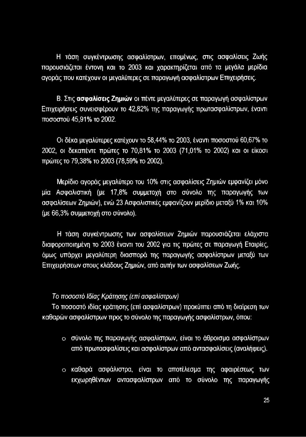 Οι δέκα μεγαλύτερες κατέχουν το 58,44% το 2003, έναντι ποσοστού 60,67% το 2002, οι δεκαπέντε πρώτες το 70,81% το 2003 (71,01% το 2002) και οι είκοσι πρώτες το 79,38% το 2003 (78,59% το 2002).