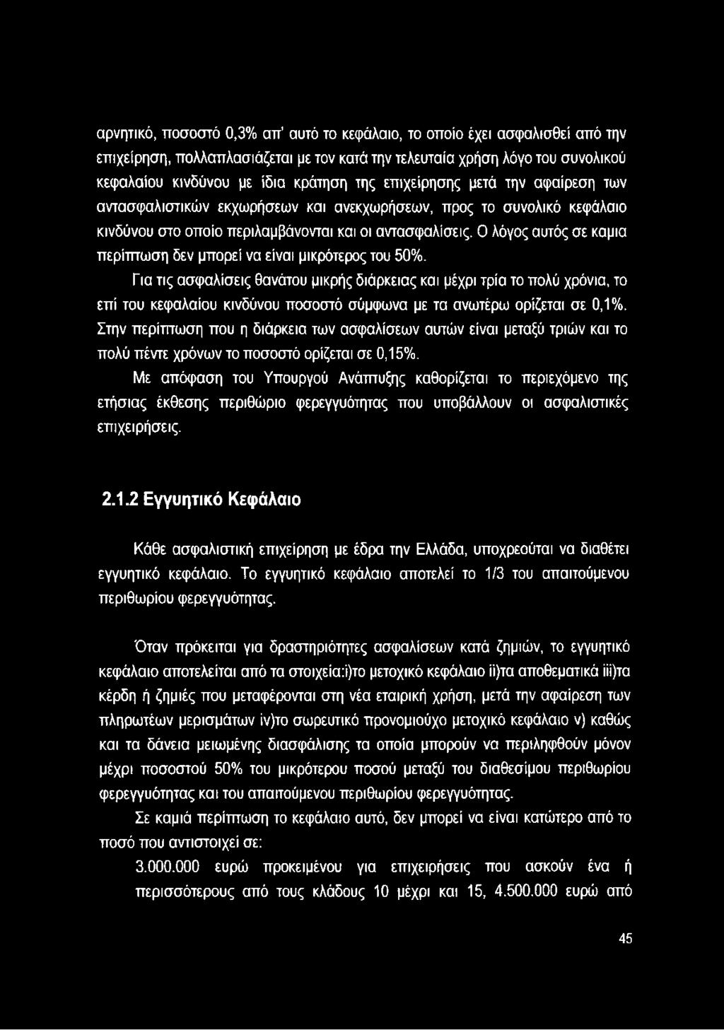 Ο λόγος αυτός σε καμία περίπτωση δεν μπορεί να είναι μικρότερος του 50%.