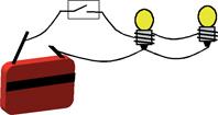 4.4 ΗΛΕΚΤΡΟΛΟΓΙΚΕΣ ΣΥΝ ΕΣΕΙΣ Στις κατασκευές που θα πραγματοποιήσουν οι μαθητές θα είναι καλό να χρησιμοποιούν και ηλεκτρολογικά στοιχεία. Έτσι π.χ. σε ένα αυτοκίνητο μπορούν να ανάβουν τα φώτα, ή σε μια ανεμογεννήτρια να γυρίζουν οι πτέρυγες.
