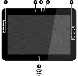2 Εξοικείωση με το tablet Εύρεση πληροφοριών για το υλικό και το λογισμικό Εντοπισμός υλικού Για να δείτε το υλικό που είναι εγκατεστημένο στο tablet σας: 1.