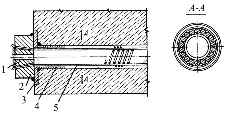 Figura 3.21. Ancorarea barelor cu placă metalică 1; 2 gămălie; 3 piuliţă Figura 3.22.