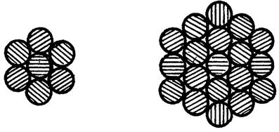 longitudinale, mm Diametrul barelor tranverale, mm 3 