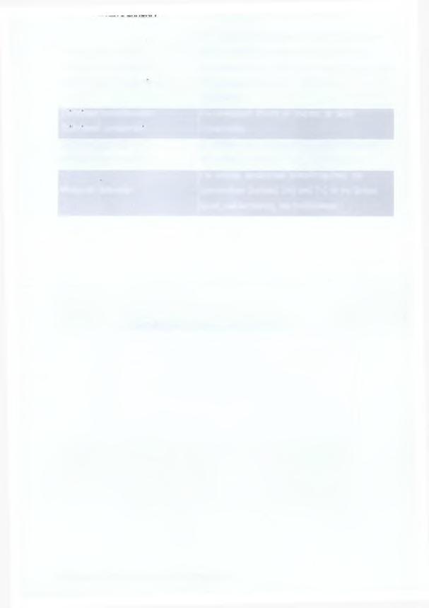 ηιπυα ψ υτικηα ιαοανωνικ: - Τ.Ε.Ι.