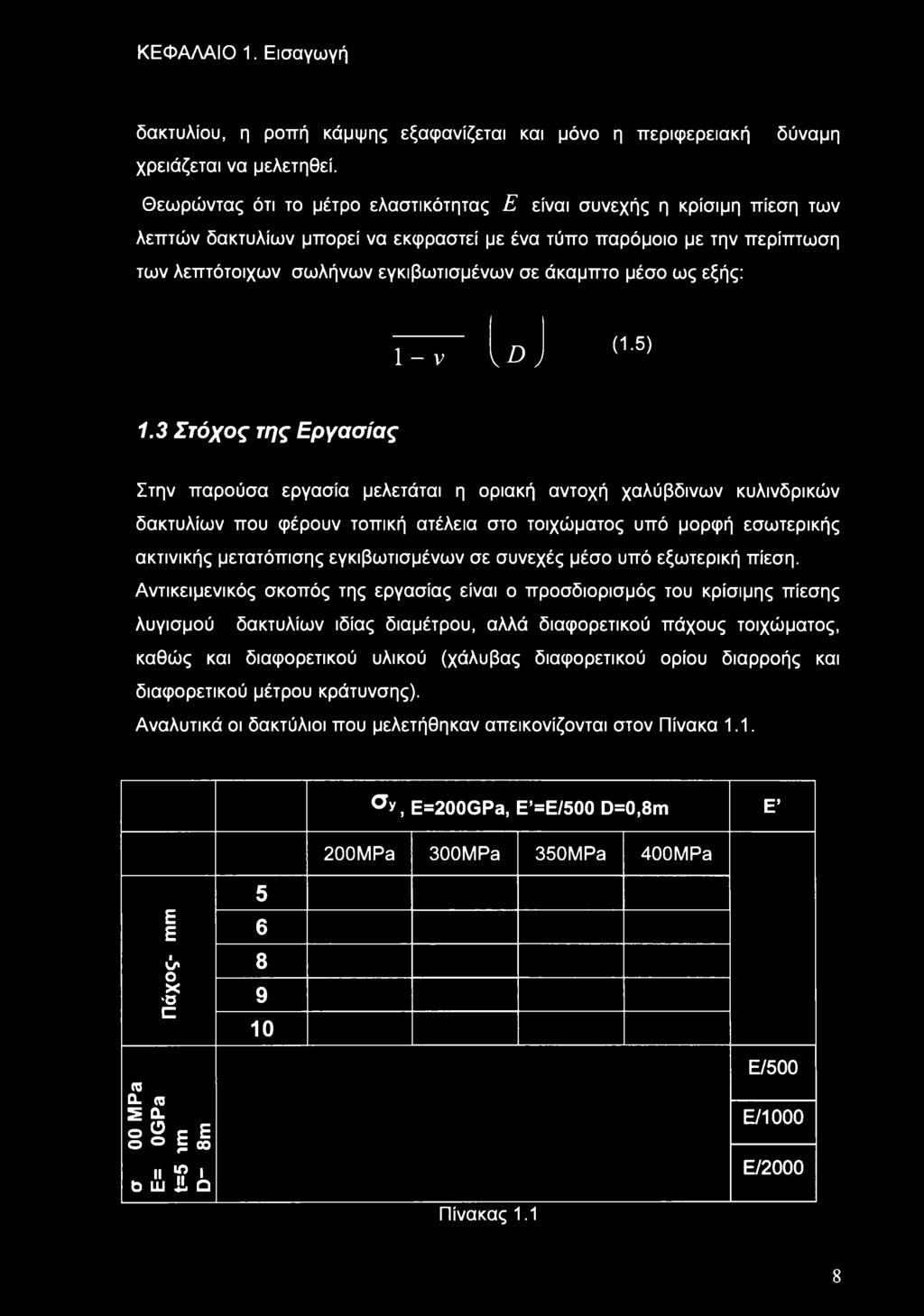 μέσο ως εξής: 1 - ν \Dj (1.5) 1.