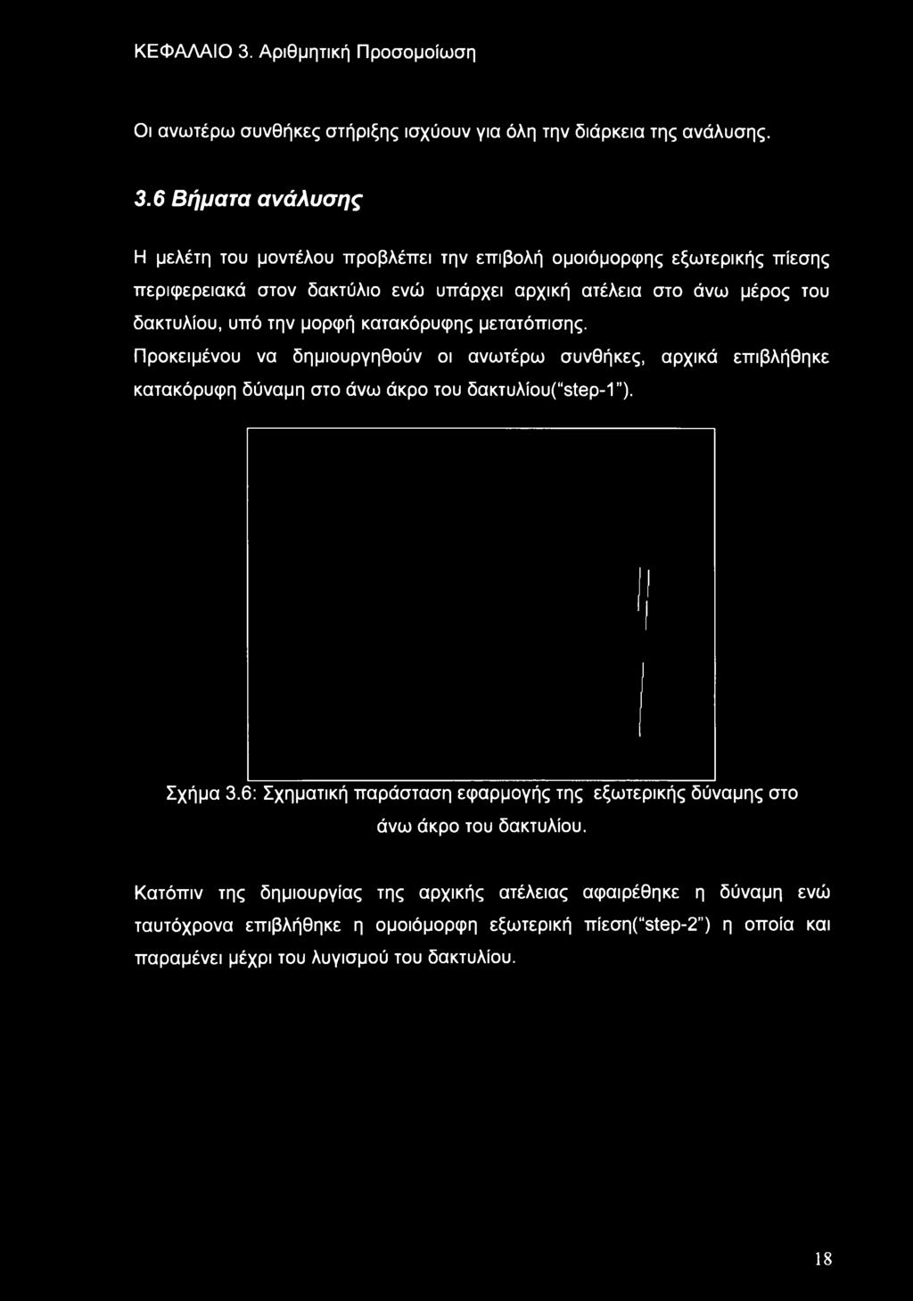 6 Βήματα ανάλυσης Η μελέτη του μοντέλου προβλέπει την επιβολή ομοιόμορφης εξωτερικής πίεσης περιφερειακά στον δακτύλιο ενώ υπάρχει αρχική ατέλεια στο άνω μέρος του δακτυλίου, υπό