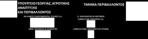 ζώνης προς την υφιστάμενη Βαθμός κινδύνου Score Ratio >1 No risk 0 Ratio 0.