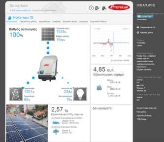 Πατήστε «ΝΑΙ» για να ανοίξει το portal Fronius Solar.