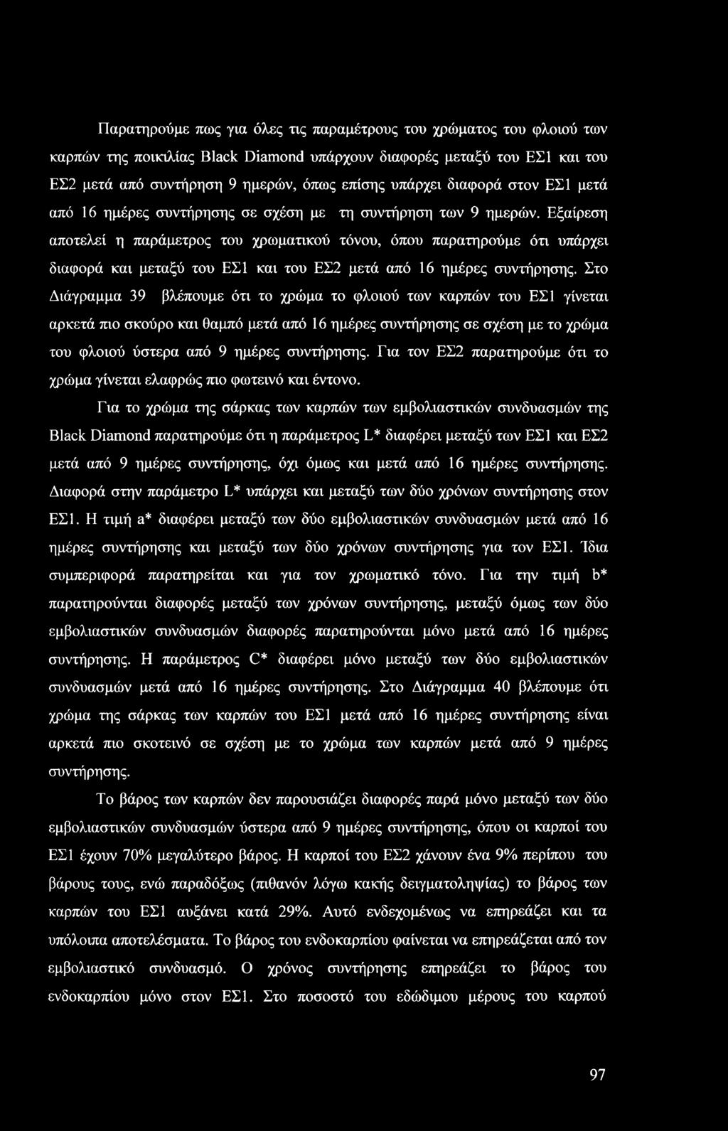 Εξαίρεση αποτελεί η παράμετρος του χρωματικού τόνου, όπου παρατηρούμε ότι υπάρχει διαφορά και μεταξύ του ΕΣ1 και του ΕΣ2 μετά από 16 ημέρες συντήρησης.