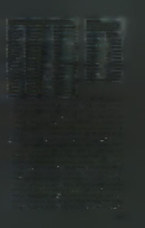 Πίνακας 6.