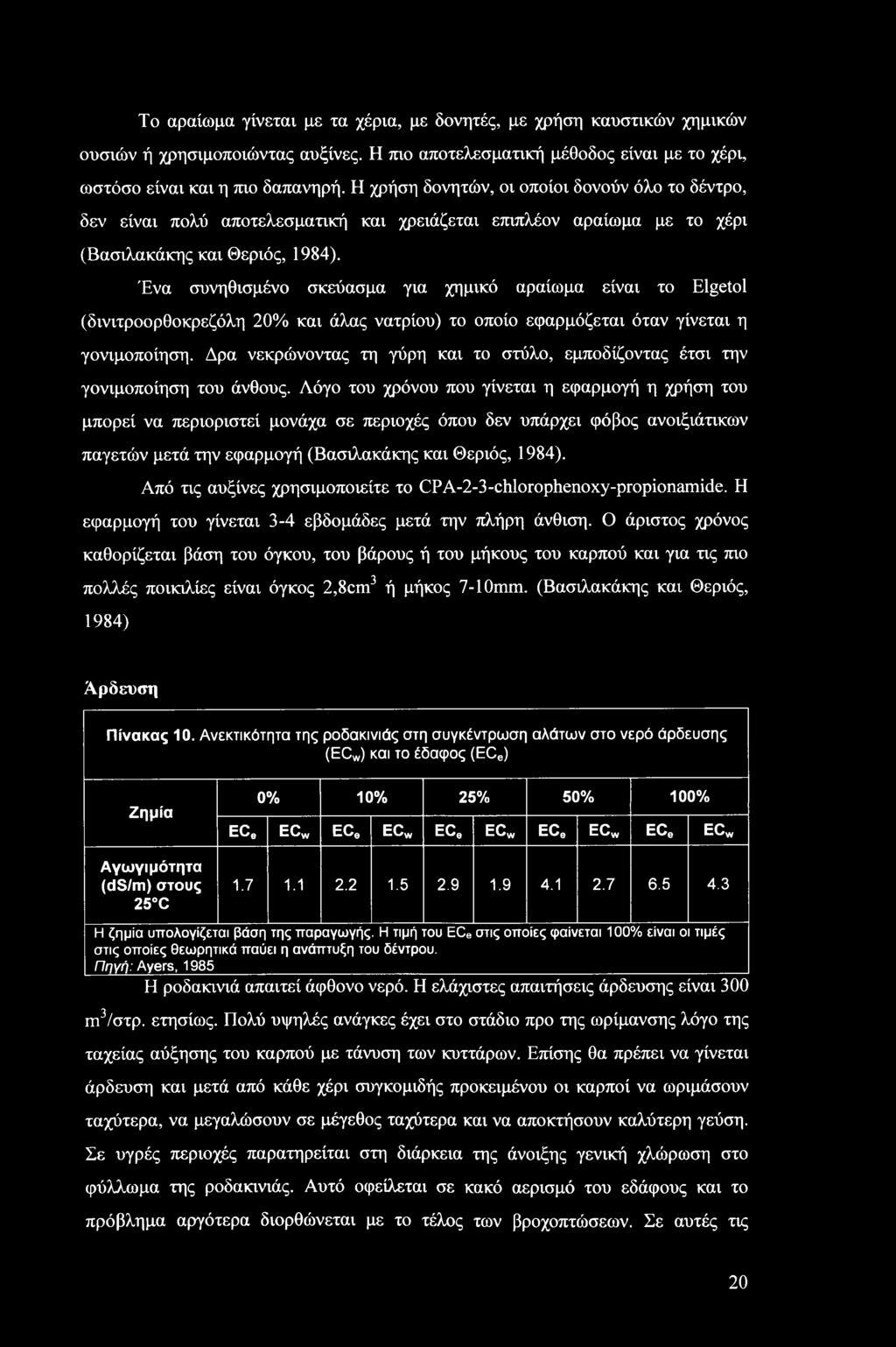 Ένα συνηθισμένο σκεύασμα για χημικό αραίωμα είναι το Elgetol (δινιτροορθοκρεζόλη 20% και άλας νατρίου) το οποίο εφαρμόζεται όταν γίνεται η γονιμοποίηση.