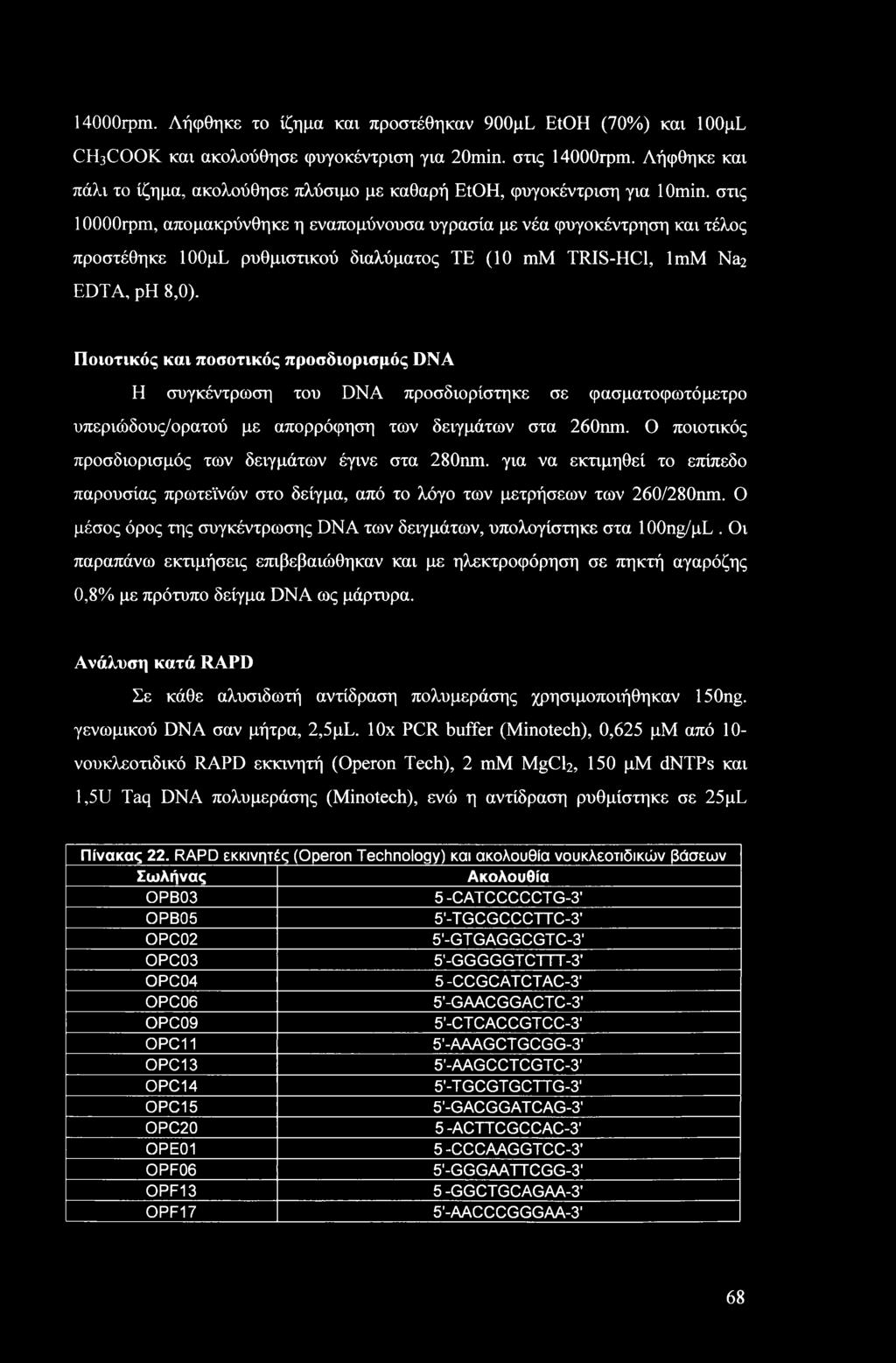 στις 1 OOOOrpm, απομακρύνθηκε η εναπομύνουσα υγρασία με νέα φυγοκέντρηση και τέλος προστέθηκε 100pL ρυθμιστικού διαλύματος ΤΕ (10 mm TRIS-HC1, ImM Na2 EDTA, ph 8,0).