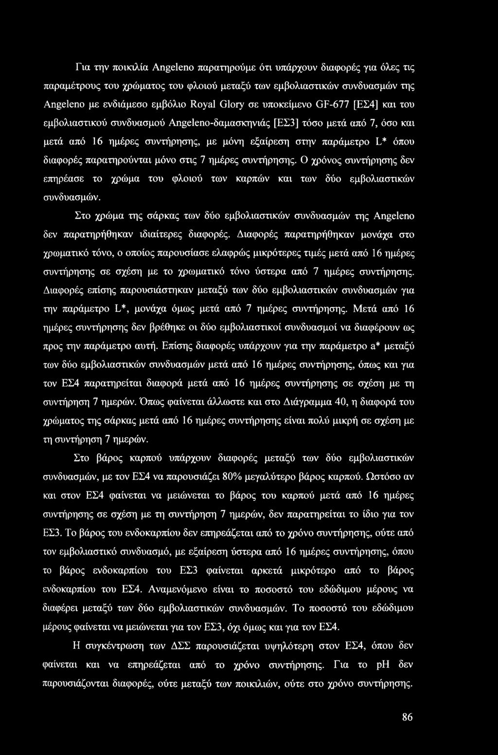 Για την ποικιλία Angeleno παρατηρούμε ότι υπάρχουν διαφορές για όλες τις παραμέτρους του χρώματος του φλοιού μεταξύ των εμβολιαστικών συνδυασμών της Angeleno με ενδιάμεσο εμβόλιο Royal Glory σε