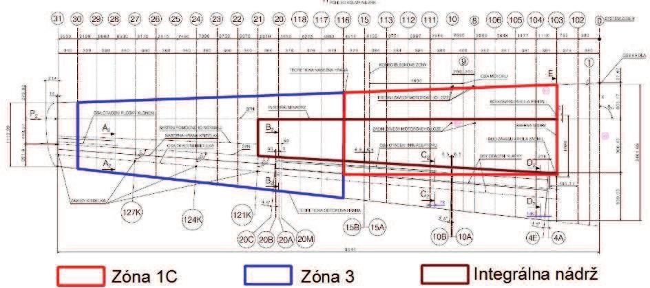 Vedľajšie podmienky Rez Pevnostné Geometrické Dolný limit Horný limit Dolný limit Horný limit 102-111 -52,5 MPa 52,5 MPa 2 mm 7 mm 111-112 -52,5 MPa 52,5 MPa priebežne od 1,8 mm do 4 mm 7 mm 112-15