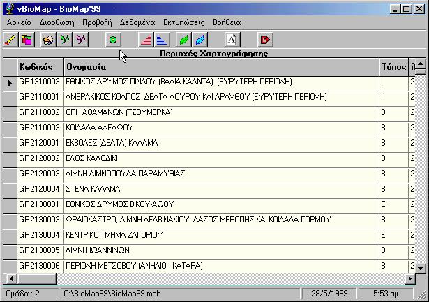 BioMap 99 Αναγνώριση, χαρτογράφηση και εκτίμηση των