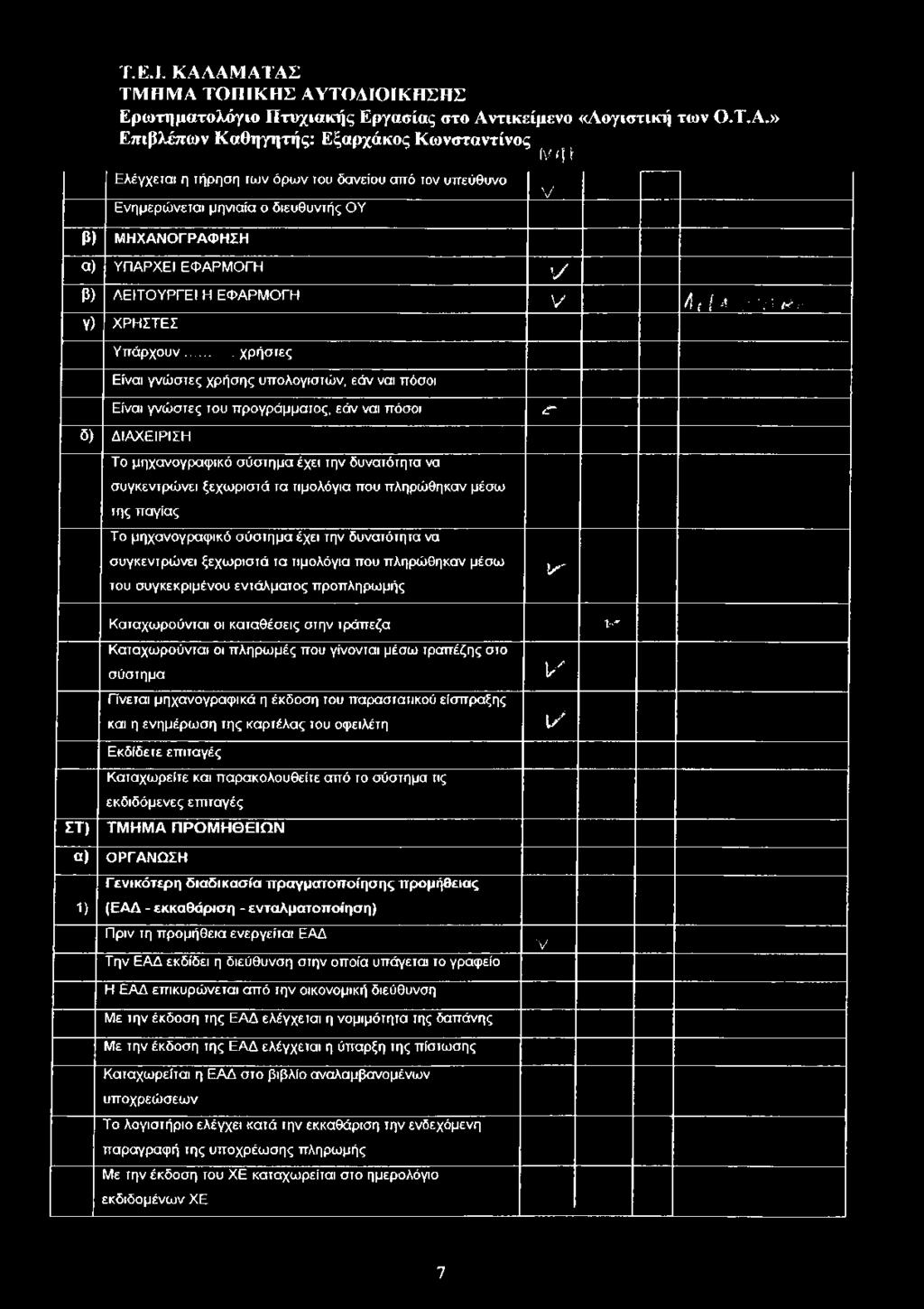 του δανείου από τον υπεύθυνο Ενημερώ νεται μηνιαία ο διευθυντής Ο Υ ν' β) ΜΗΧΑΝΟΓΡΑΦΗΣΗ α) ΥΠΑΡΧΕ Ι Ε Φ Α Ρ Μ Ο ΓΗ β) Λ Ε ΙΤ Ο Υ Ρ ΓΕ Ι Η Ε Φ Α Ρ Μ Ο ΓΗ Υ) Χ Ρ Η ΣΤΕΣ 1 / V 4 [ ( Τ / '.