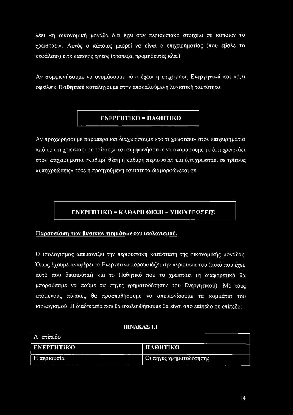 ) Αν συμφωνήσουμε να ονομάσουμε «ό,τι έχει» η επιχείρηση Ενεργητικό και «ό,τι οφείλει» Παθητικό καταλήγουμε στην αποκαλούμενη λογιστική ταυτότητα.