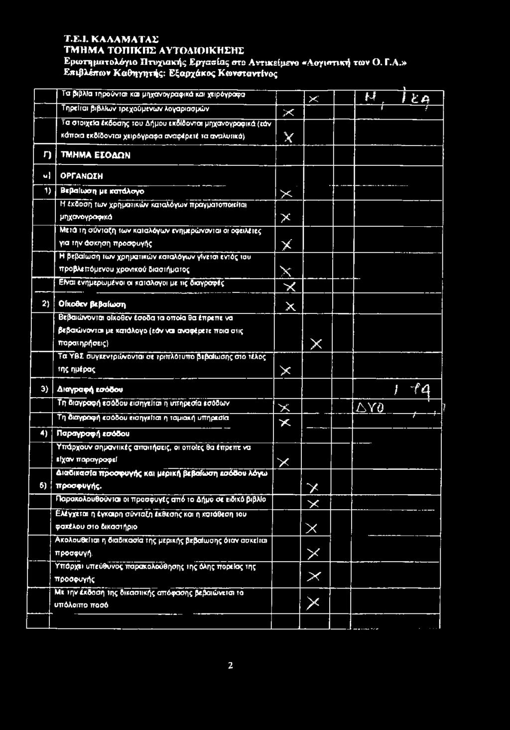 κάποια εκδίδονται χιιρόγραφα σναφέρετέ ία αναλυτικό) ΤΜΗΜΑ ΕΣΟΔΩΝ,χ Μ ì a f t U!
