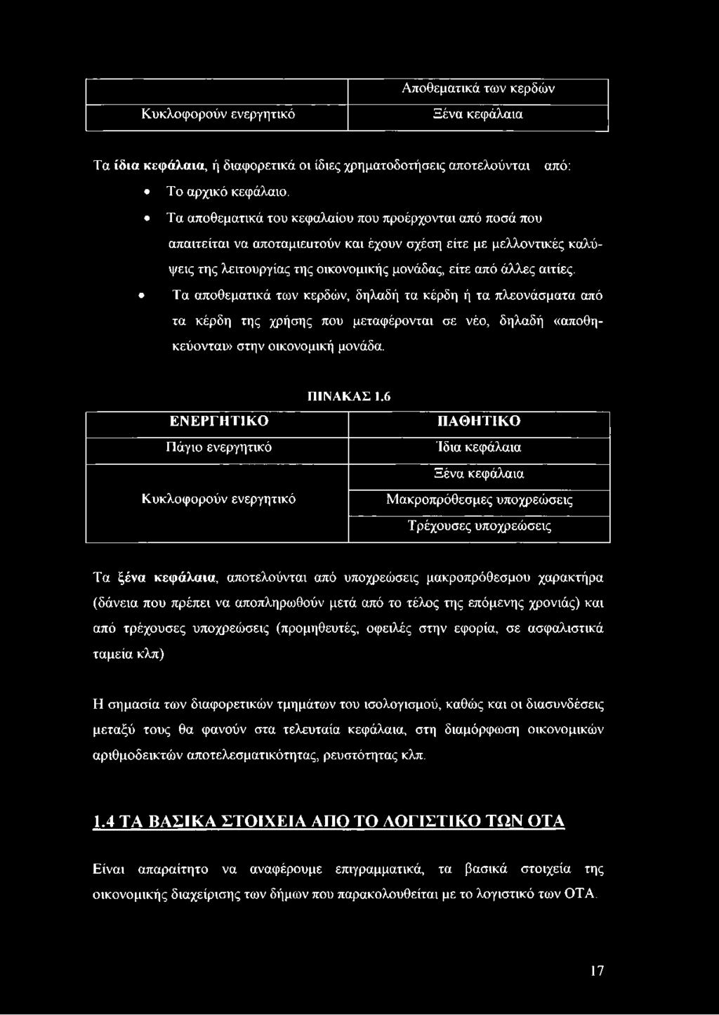 Τα αποθεματικά των κερδών, δηλαδή τα κέρδη ή τα πλεονάσματα από τα κέρδη της χρήσης που μεταφέρονται σε νέο, δηλαδή «αποθηκεύονταυ> στην οικονομική μονάδα.