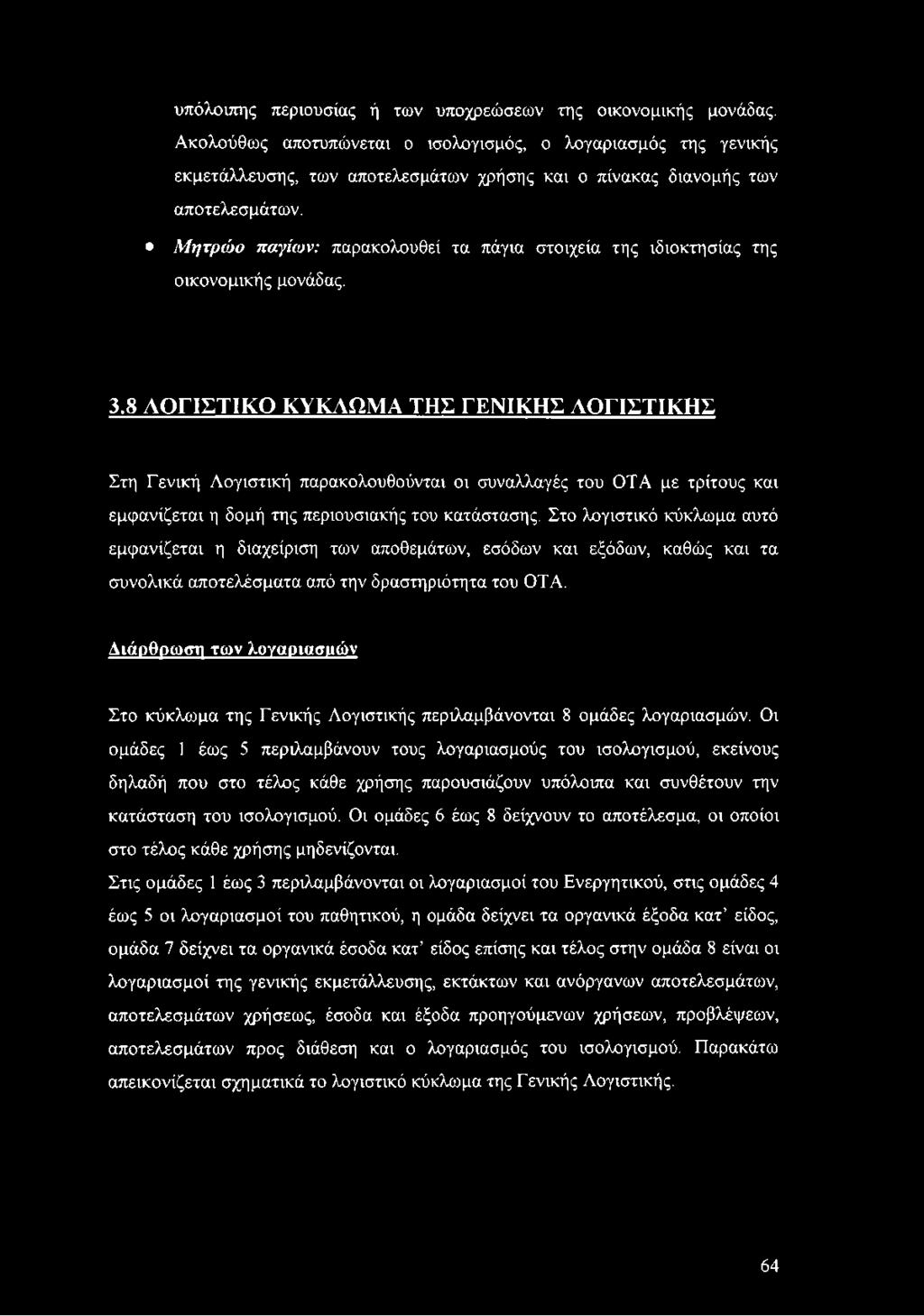 Μητρώο παγίων: παρακολουθεί τα πάγια στοιχεία της ιδιοκτησίας της οικονομικής μονάδας. 3.