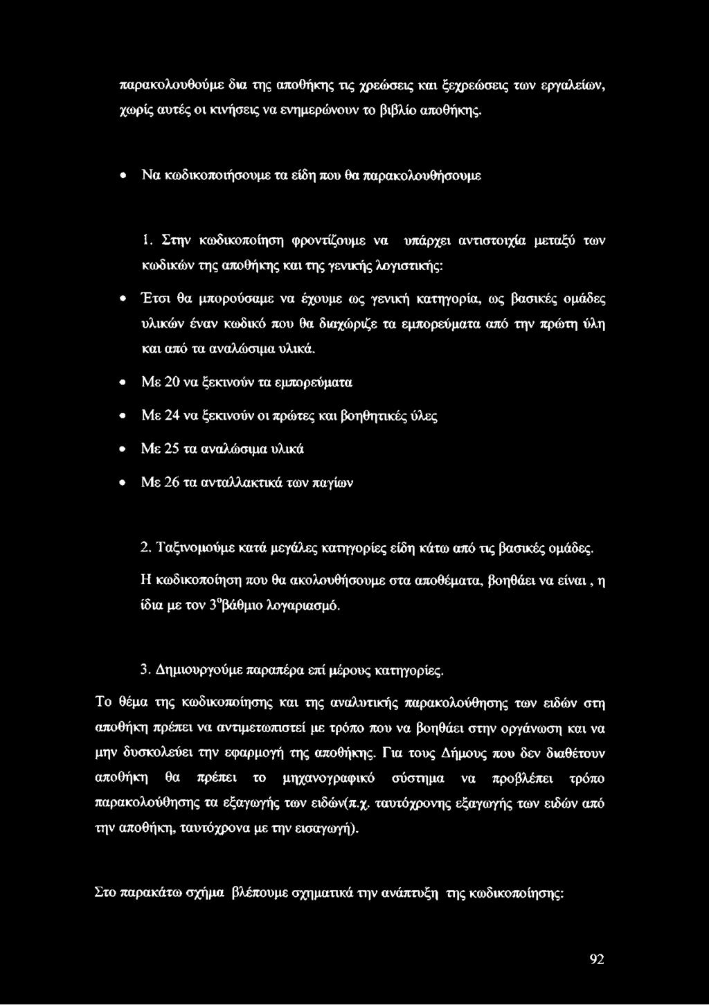 που θα διαχώριζε τα εμπορεύματα από την πρώτη ύλη και από τα αναλώσιμα υλικά.