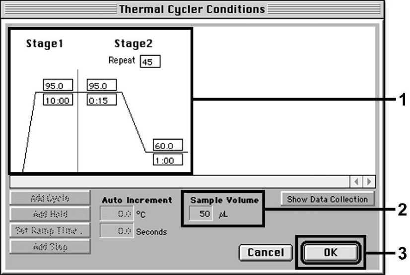 Εικ. 13: Δημιουργία του προφίλ θερμοκρασίας. Επιπλέον, στο μενού Thermal Cycler Conditions βρίσκεται η επιλογή Show Data Collection (Εμφάνιση συλλογής δεδομένων).
