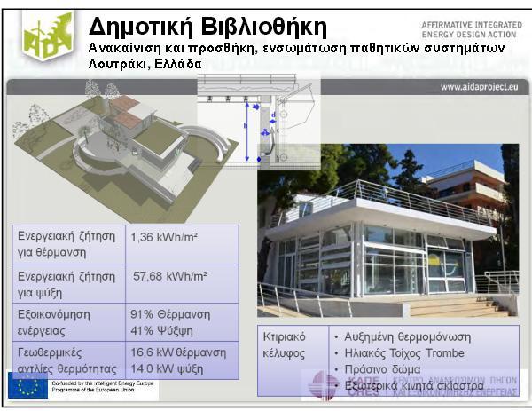 Βαρβάρα Πηγή: Πηγή: www.aidaproject.