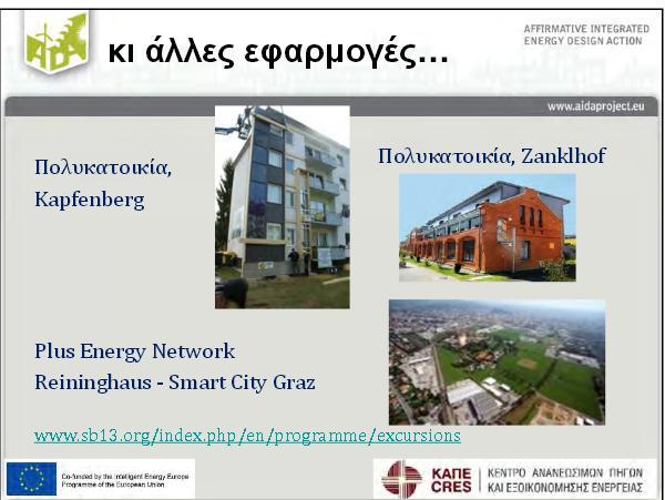 20: Άλλες εφαρμογές του έργου Πηγή: Πηγή: www.aidaproject.eu 3.