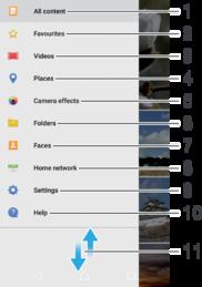 1 Επιστροφή στην αρχική οθόνη της εφαρμογής Άλμπουμ για προβολή όλου του περιεχομένου 2 Προβολή των αγαπημένων φωτογραφιών και βίντεο 3 Εμφάνιση όλων των βίντεο που είναι αποθηκευμένα στη συσκευή σας