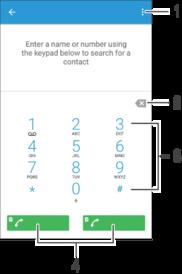 Πραγματοποίηση κλήσεων Πραγματοποίηση κλήσεων Μπορείτε να πραγματοποιήσετε μια κλήση πληκτρολογώντας έναν αριθμό τηλεφώνου, πατώντας έναν αριθμό που είναι αποθηκευμένος στη λίστα επαφών σας ή