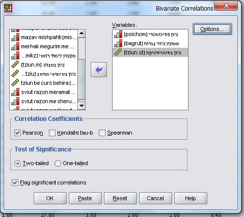 ביצוע מתאם בתוכנת ה Spss Analyze Correlate Bivariate לאחר מיכן נפתח החלון הבא: ובו מעבירים לחלון הימני את המשתנים שאנו מעוניינים לבדוק את הקשר בינם.