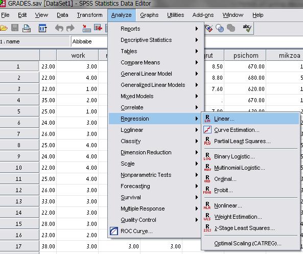 ביצוע רגרסיה לינארית בתוכנת ה Spss הפקודה: Analyze