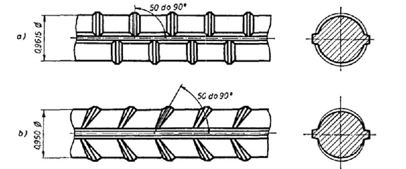 Za armiranje konstrukcija i elemenata od betona koriste se žice (Ø 12 mm) ili šipke (Ø > 12 mm), od glatkog čelika (GA), visokovrednih prirodno tvrdih rebrastih čelika (RA), hladno vučene glatke i