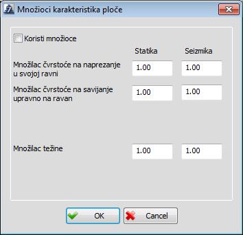 1 3.1 Konstrukcija 3.1.1 Ploča/Zid Množioci fizičkih karakteristika ploče 3.