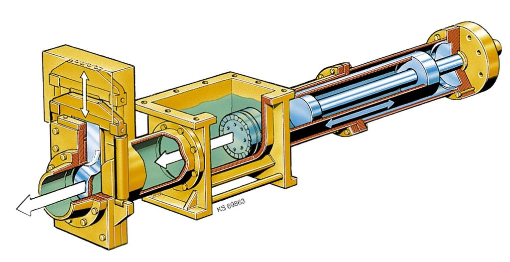 Krilne pumpe / motori su klasične mašine zapreminskog dejstva sa sklopom klip- cilindar posredstvom kojeg se vrši transformacija mehaničke u hidrauličku energiju (kod pumpi), odnosno hidrauličke u