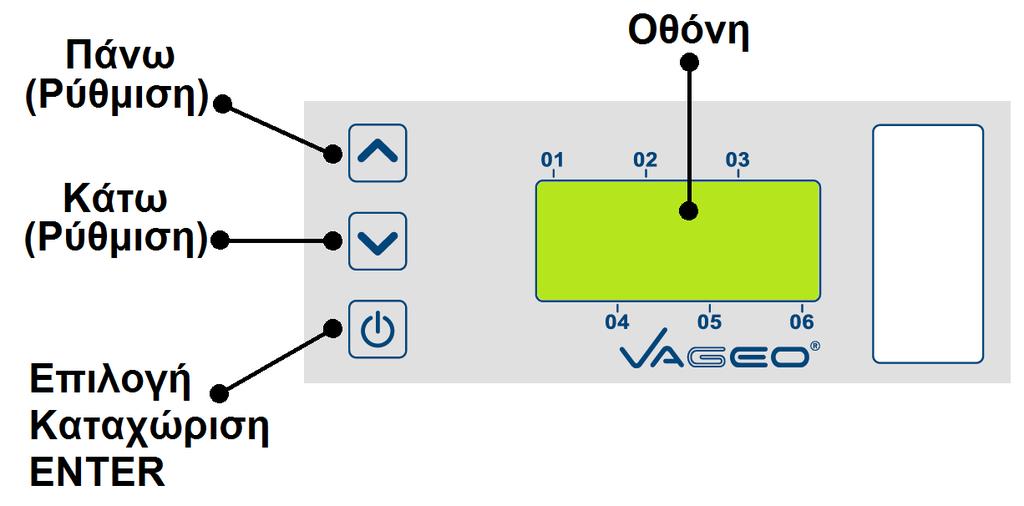 Χειρισμός - Συμβολισμοί στην οθόνη 1 Πλήκτρα ρύθμισης : Η συσκευή V-C3W ρυθμίζεται με τα 3 πλήκτρα που βρίσκονται αριστερά της οθόνης όπως φαίνεται και στο παρακάτω σχήμα.