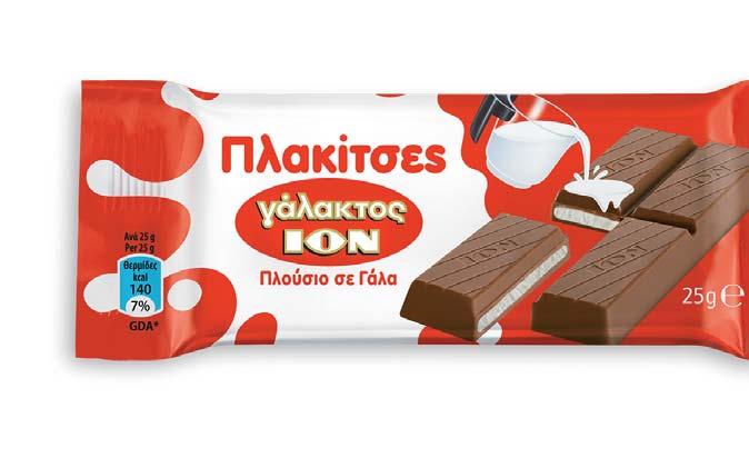 ΠΛΑΚΙΤΣΕΣ