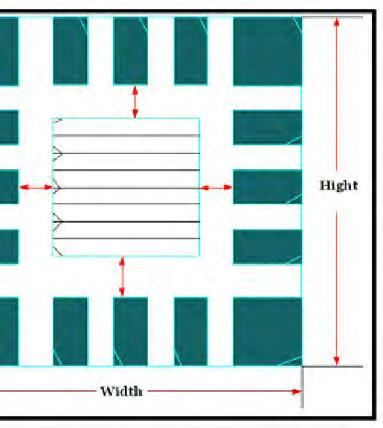 Floorplanning Ακολουθεί το Amoeba placement